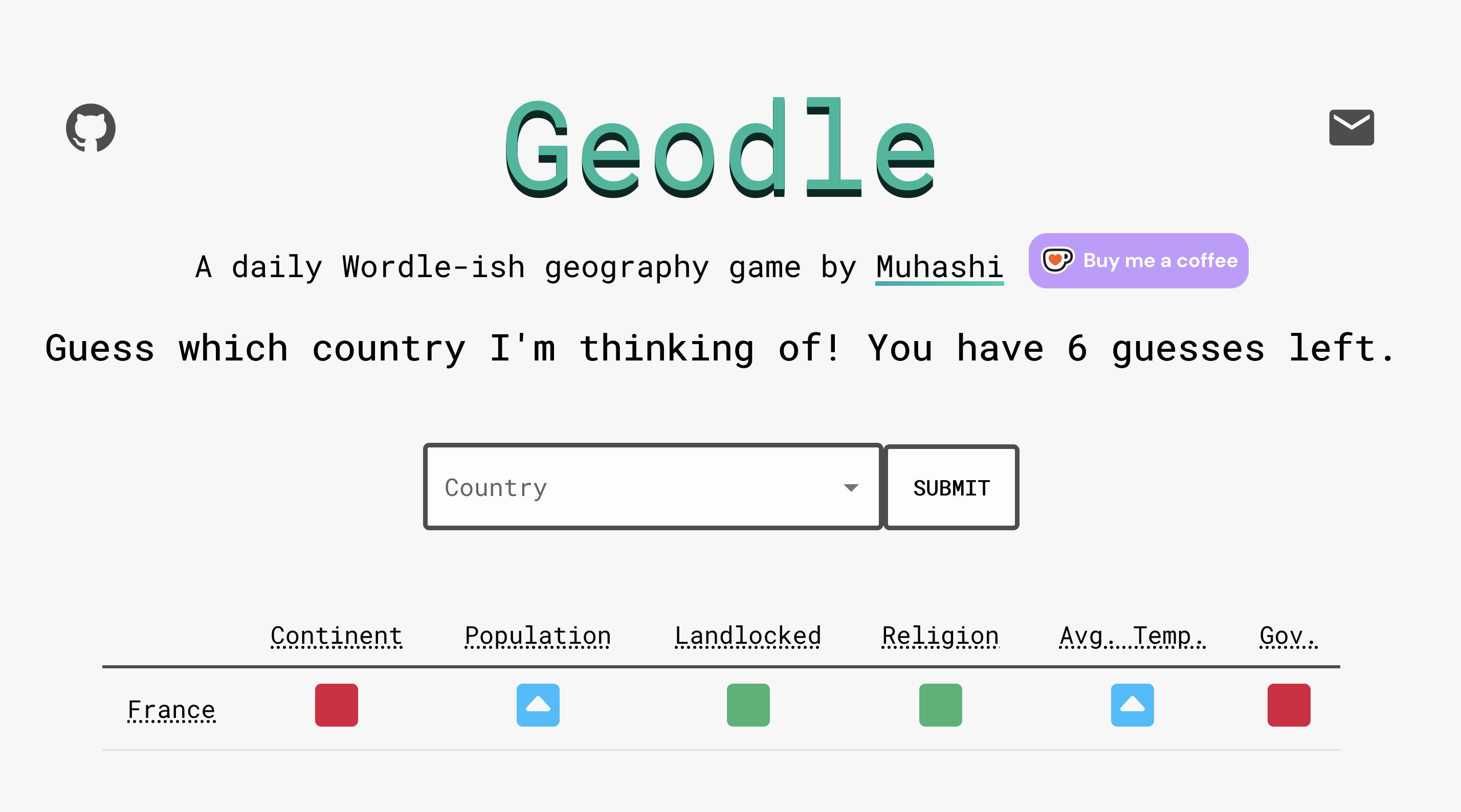 Screenshot of Geodle