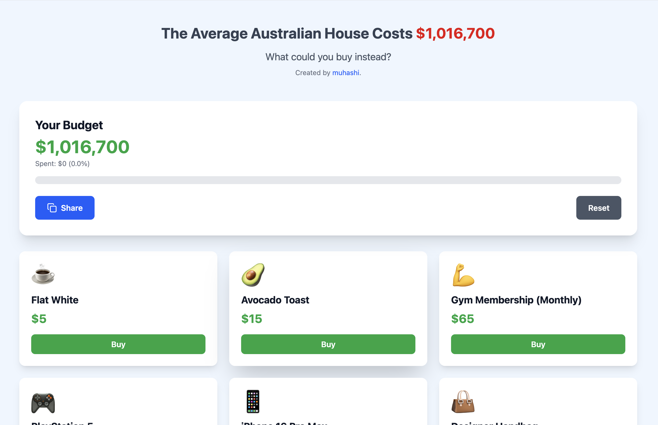 Screenshot of housing.muhashi.com